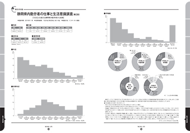 勤労者短観